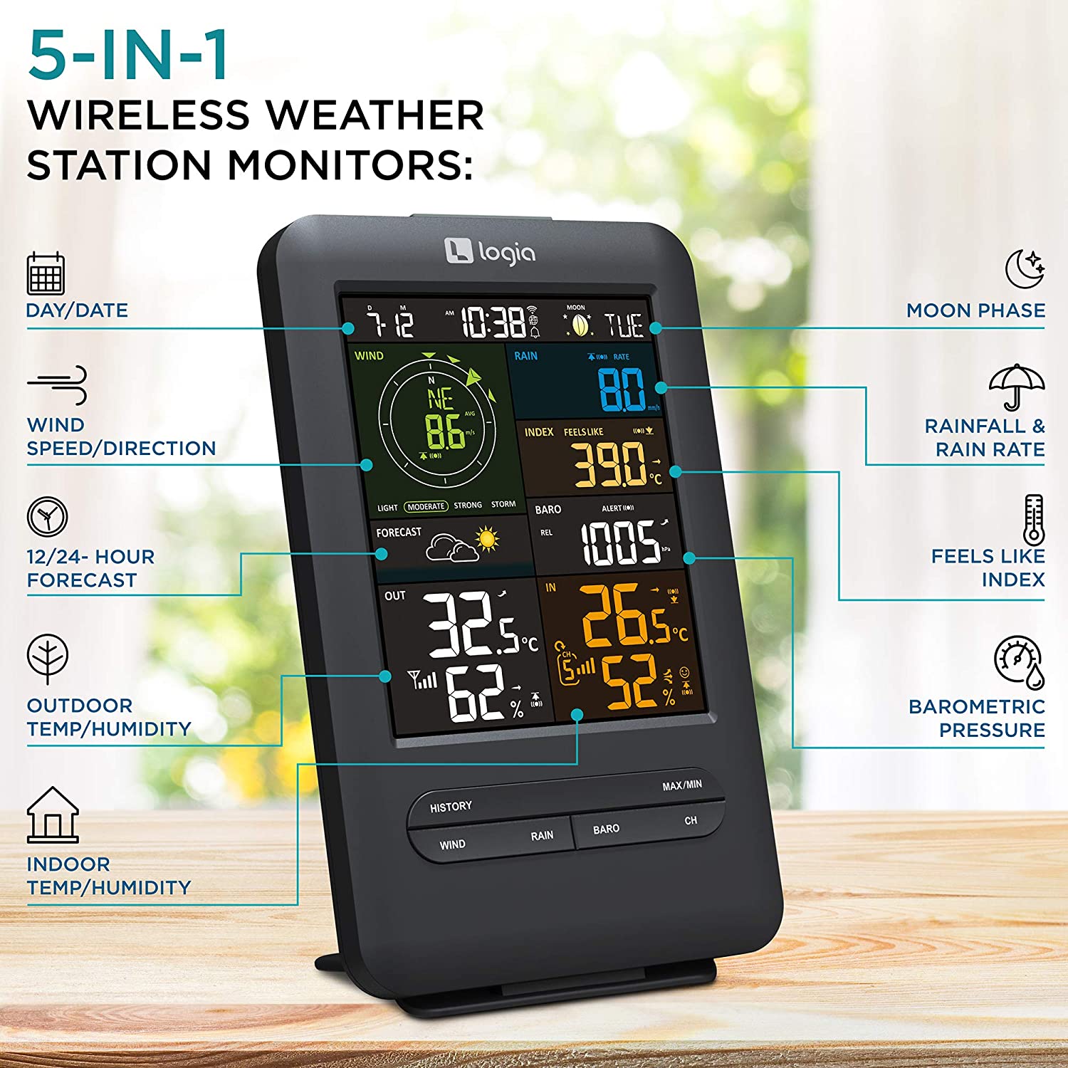 Beginner Wireless WiFi Home Weather Station South Africa