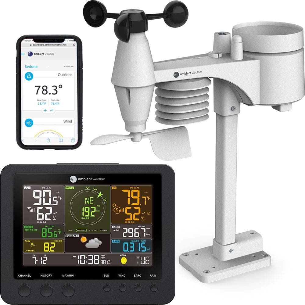 Contact Weather Shack • SA Weather Shack Weather Stations Online South Africa