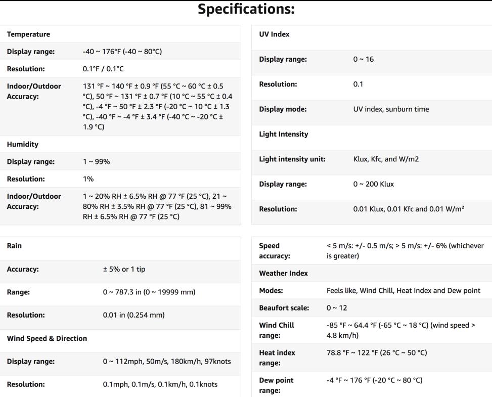 7in1 Professional WiFi Weather Station in South Africa