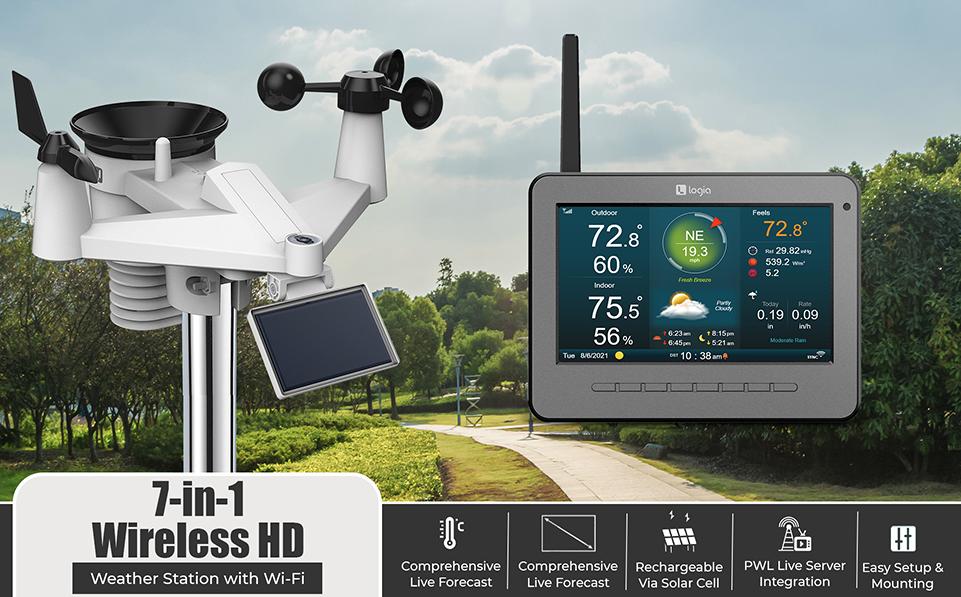 Logia 7in1 Wireless SelfCharging Weather Station • South Africa
